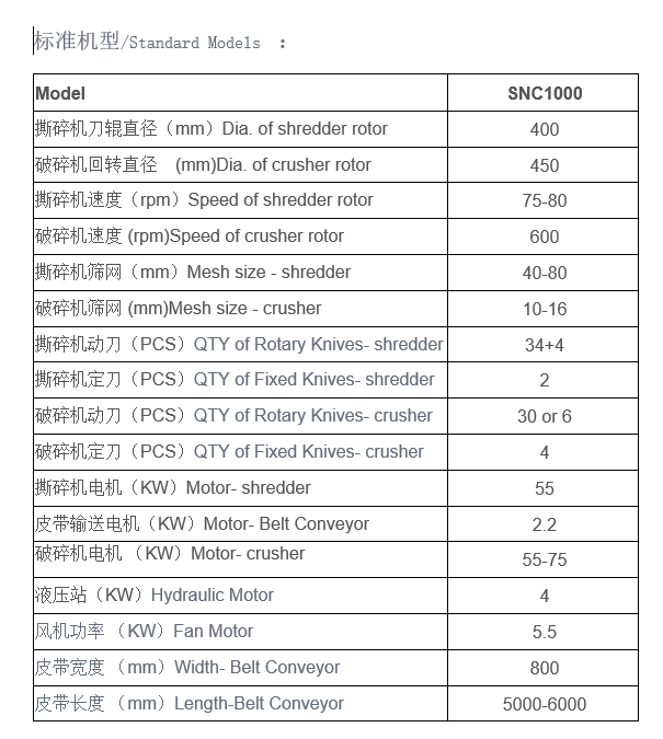 撕碎破碎参数.png 撕碎破碎参数.png